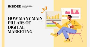 HOW MANY MAIN PILLARS OF DIGITAL MARKETING